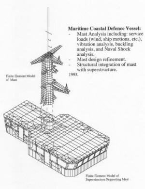Maritime Coastal Defence Vessel MCDV Mast Analysis